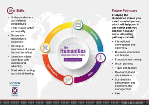 Humanities Courses: Engaging First-Year Students Effectively